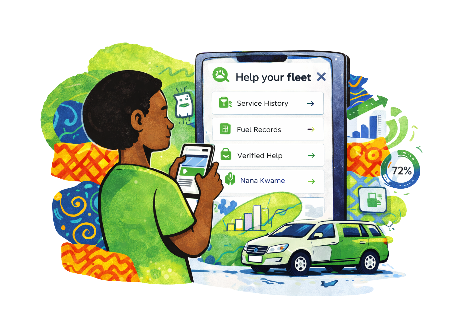 Motor Ambos for Business