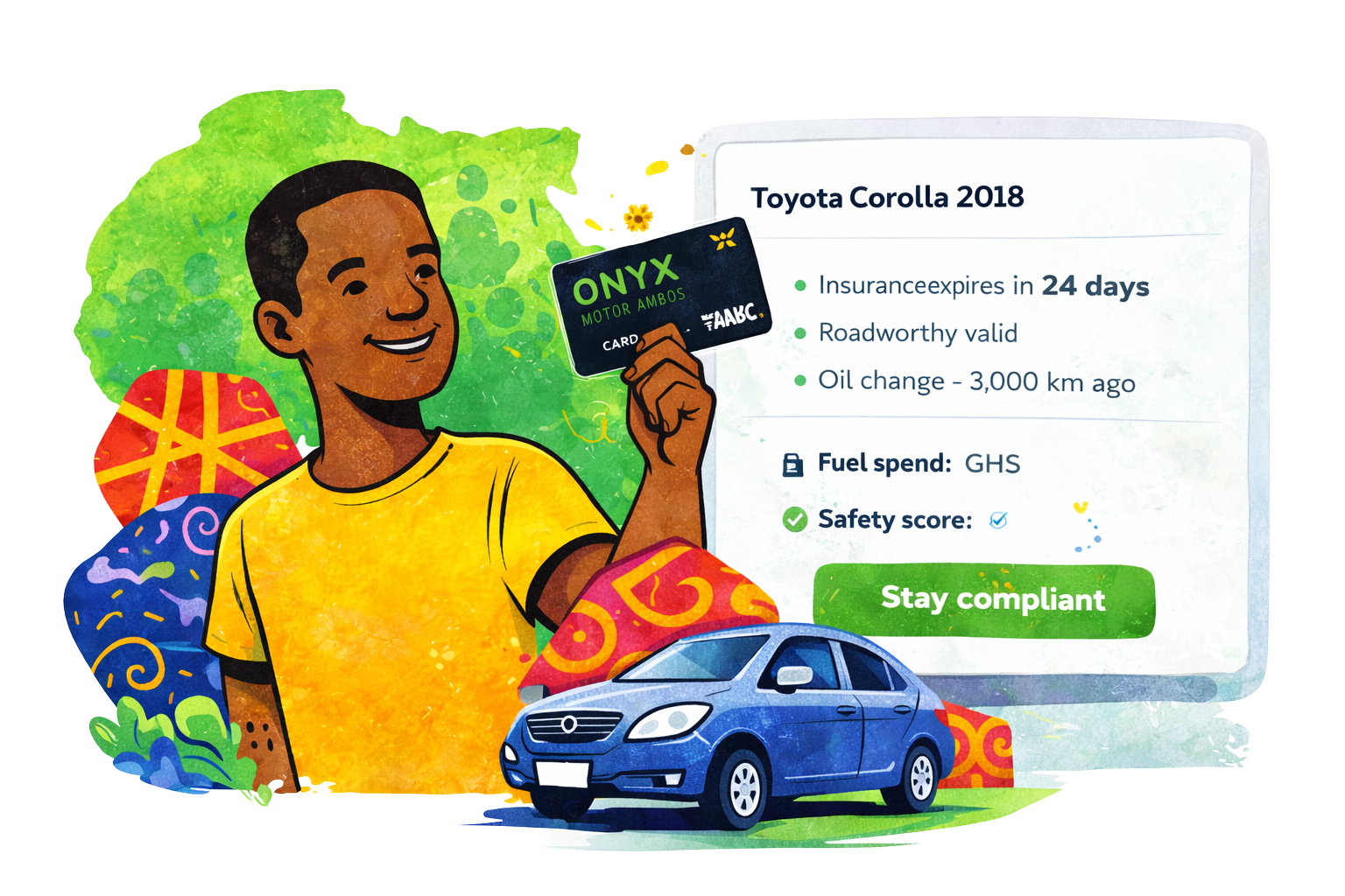 Motor Ambos Vehicle Digital Passport